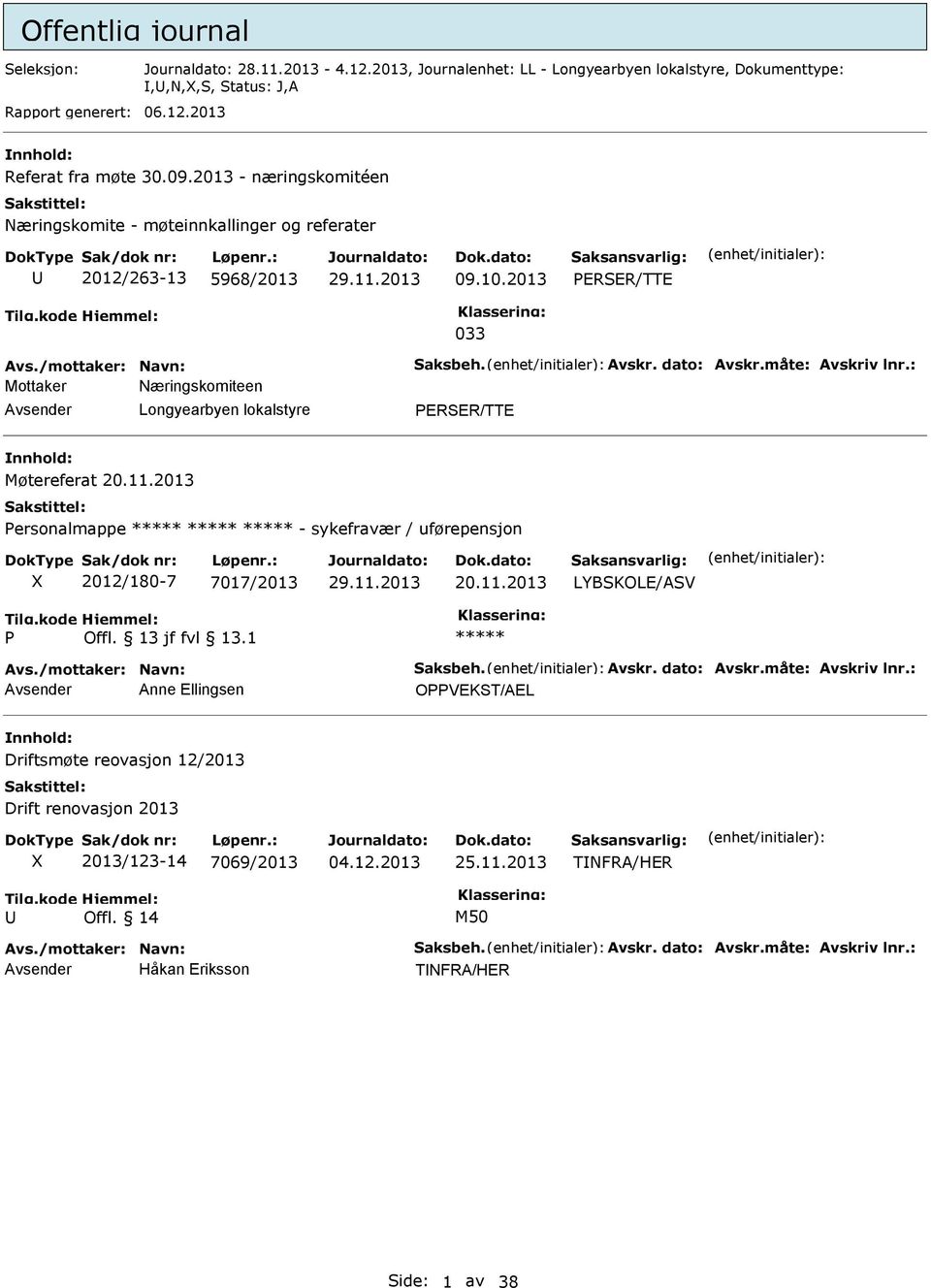 : Næringskomiteen PERSER/TTE Møtereferat 20.11.2013 Personalmappe - sykefravær / uførepensjon 2012/180-7 7017/2013 20.11.2013 P.1 Avs./mottaker: Navn: Saksbeh. Avskr. dato: Avskr.