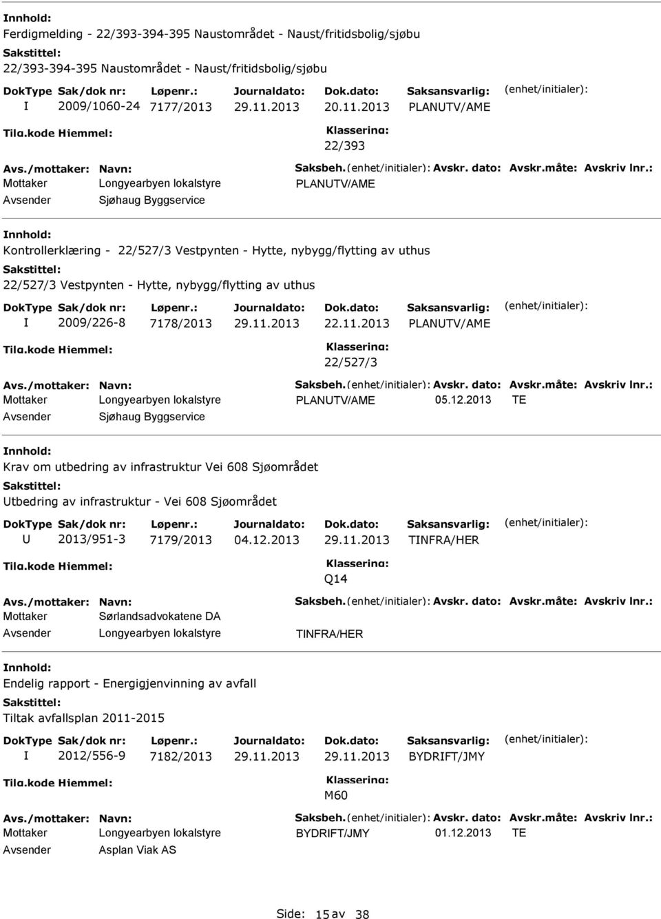 : PLANTV/AME Sjøhaug Byggservice Kontrollerklæring - 22/527/3 Vestpynten - Hytte, nybygg/flytting av uthus 22/527/3 Vestpynten - Hytte, nybygg/flytting av uthus 2009/226-8 7178/2013 22.11.