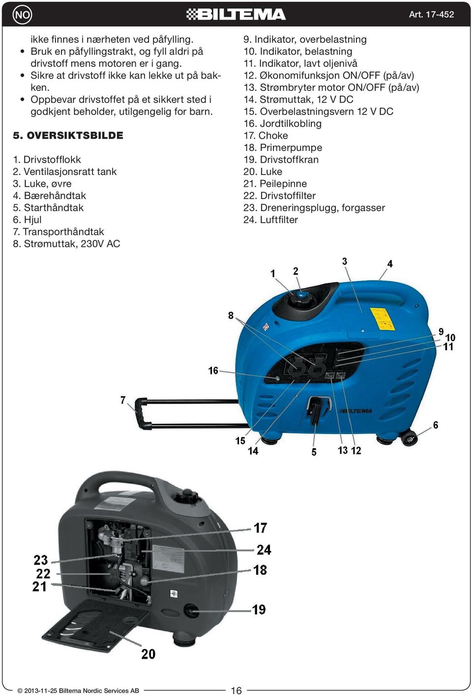 Transporthåndtak 8. Strømuttak, 230V AC 9. Indikator, overbelastning 10. Indikator, belastning 11. Indikator, lavt oljenivå 12. Økonomifunksjon ON/OFF (på/av) 13. Strømbryter motor ON/OFF (på/av) 14.