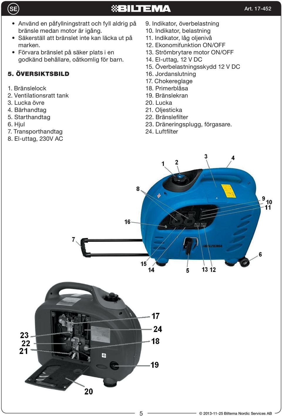 Transporthandtag 8. El-uttag, 230V AC 9. Indikator, överbelastning 10. Indikator, belastning 11. Indikator, låg oljenivå 12. Ekonomifunktion ON/OFF 13. Strömbrytare motor ON/OFF 14.