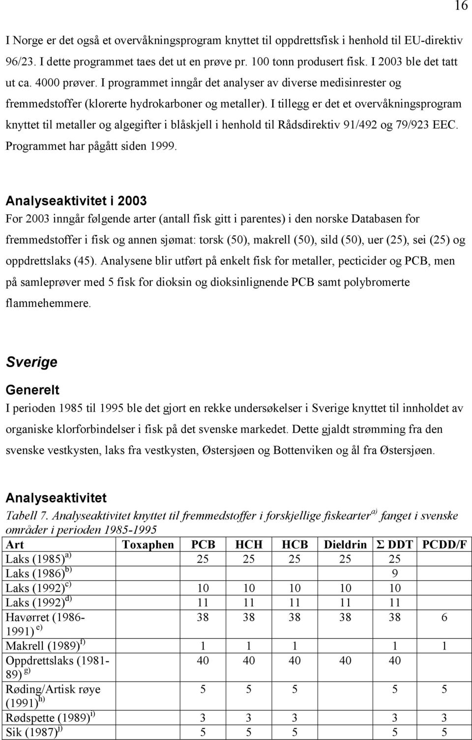 I tillegg er det et overvåkningsprogram knyttet til metaller og algegifter i blåskjell i henhold til Rådsdirektiv 91/492 og 79/923 EEC. Programmet har pågått siden 1999.