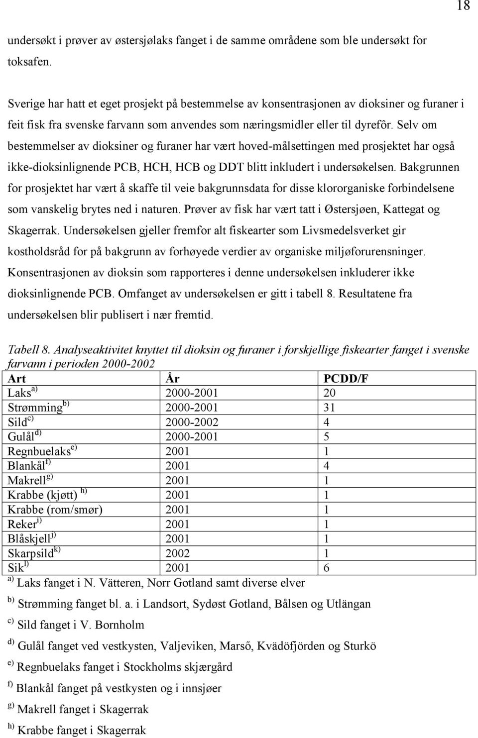 Selv om bestemmelser av dioksiner og furaner har vært hoved-målsettingen med prosjektet har også ikke-dioksinlignende PCB, HCH, HCB og DDT blitt inkludert i undersøkelsen.