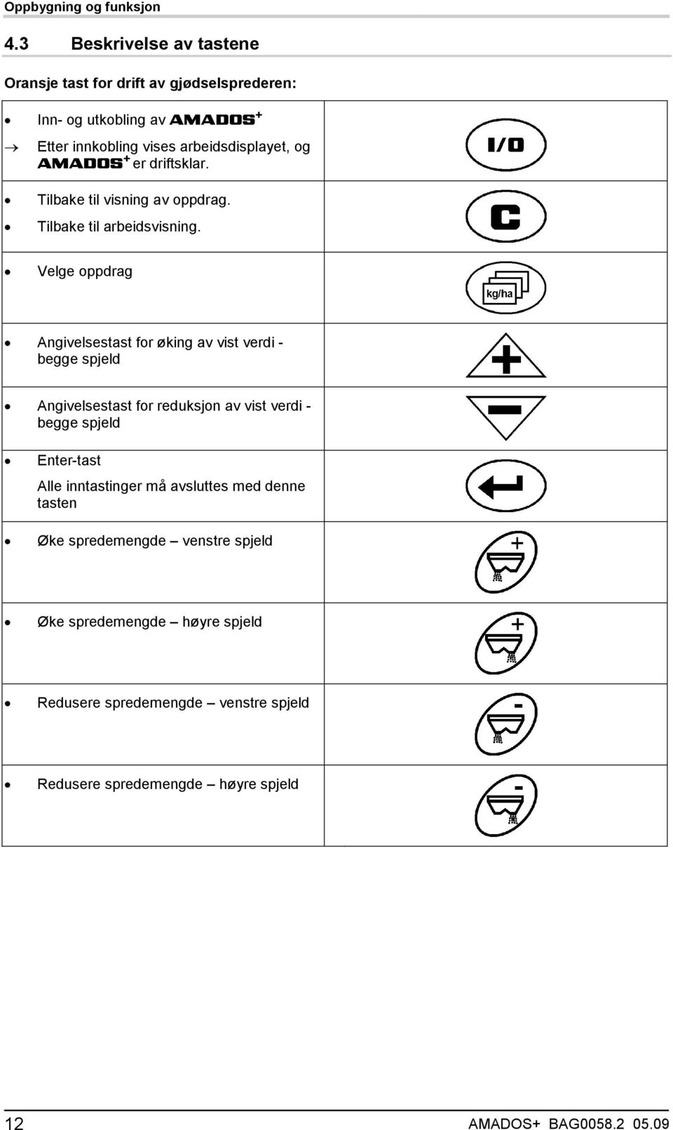 + er driftsklar. Tilbake til visning av oppdrag. Tilbake til arbeidsvisning.