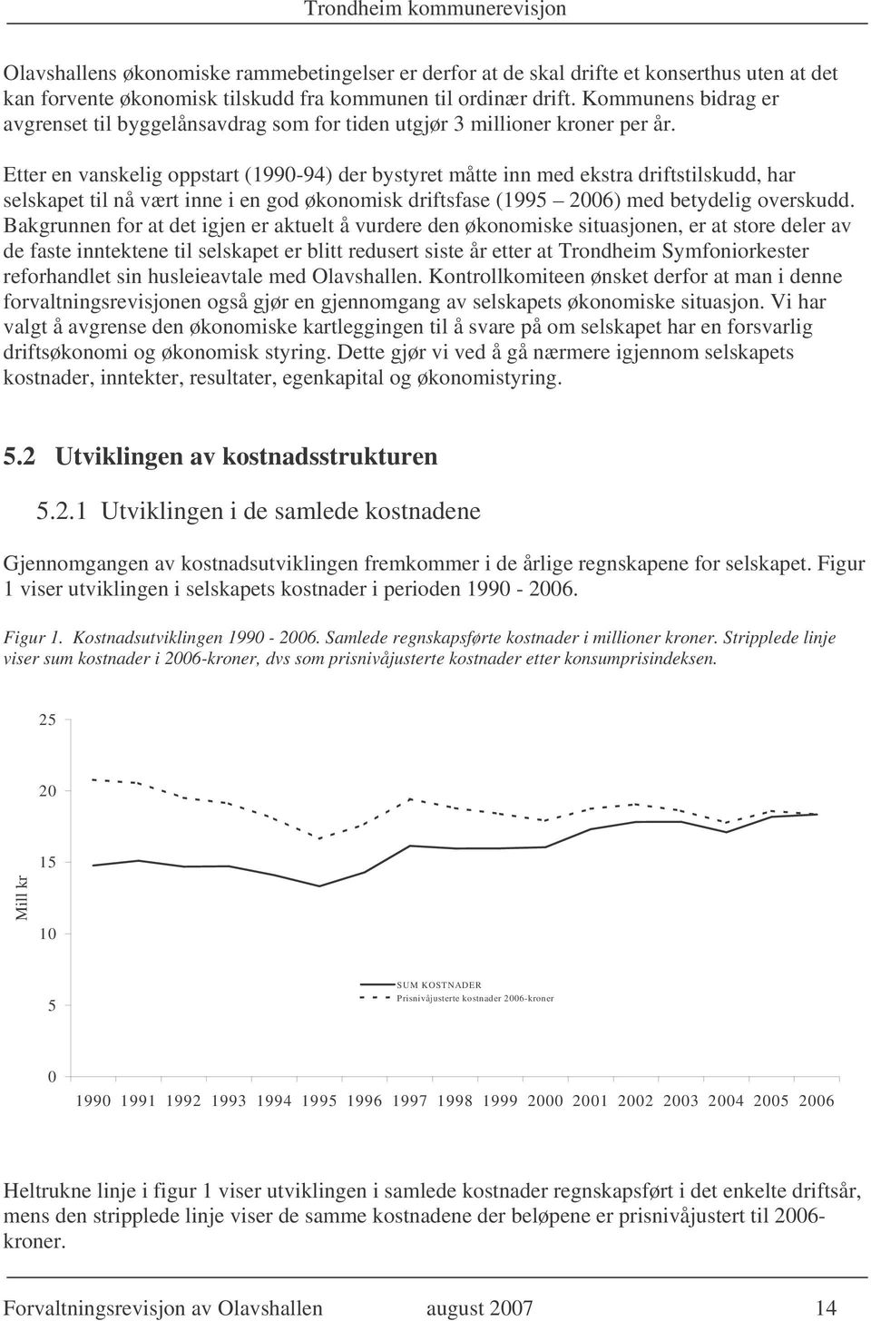 Etter en vanskelig oppstart (1990-94) der bystyret måtte inn med ekstra driftstilskudd, har selskapet til nå vært inne i en god økonomisk driftsfase (1995 2006) med betydelig overskudd.