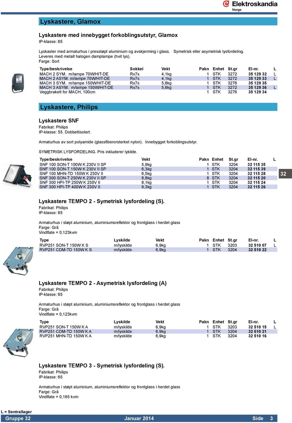 m/lampe 70W/HIT-DE Rx7s 4,1kg 1 STK 3272 35 129 33 L MACH 3 SYM. m/lampe 150W/HIT-DE Rx7s 5,6kg 1 STK 3276 35 129 35 MACH 3 ASYM.