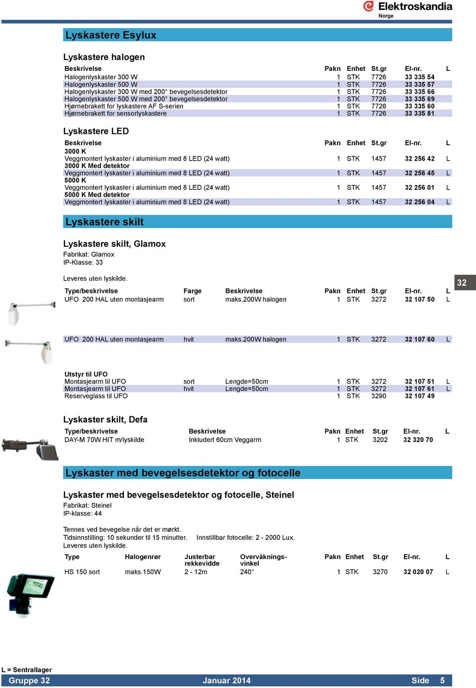 bevegelsesdetektor 1 STK 7726 33 335 69 Hjørnebrakett for lyskastere AF S-serien 1 STK 7726 33 335 60 Hjørnebrakett for sensorlyskastere 1 STK 7726 33 335 81 Lyskastere LED Beskrivelse Pakn Enhet St.