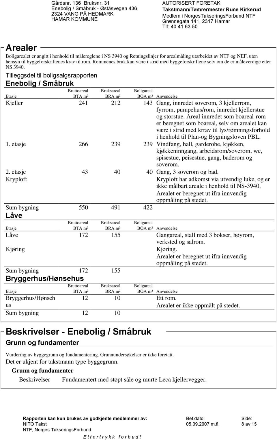 Tilleggsdel til boligsalgsrapporten Enebolig / Småbruk Bruttoareal Bruksareal Boligareal Etasje BTA m² BRA m² BOA m² Anvendelse Kjeller 241 212 143 Gang, innredet soverom, 3 kjellerrom, fyrrom,