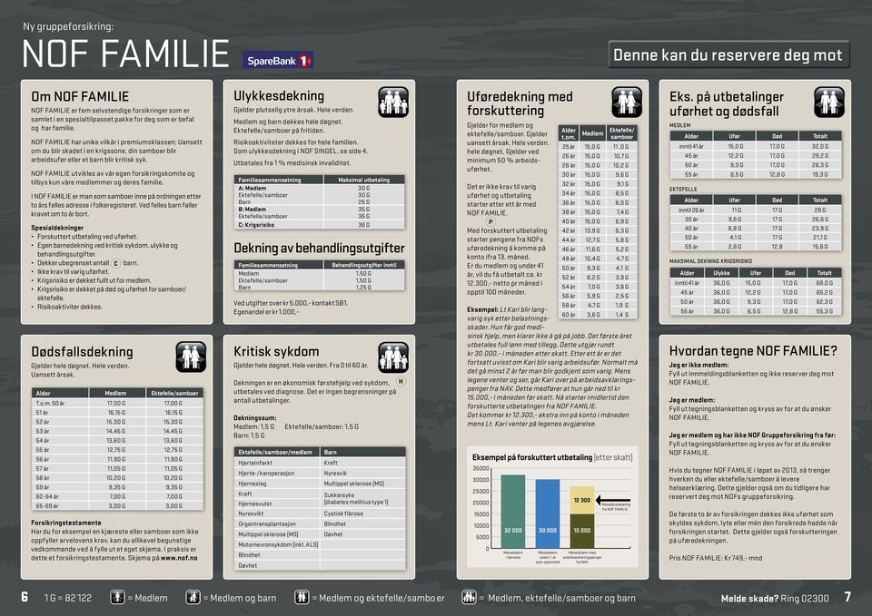 NOF FAMILIE utvikles av vår egen forsikringskomite og tilbys kun våre medlemmer og deres familie. I NOF FAMILIE er man som samboer inne på ordningen etter to års felles adresse i folkeregisteret.