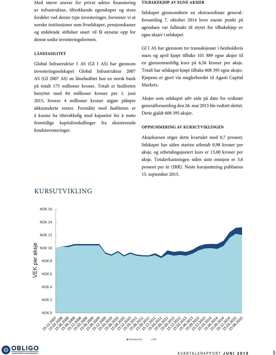 LÅNEFASILITET Global Infrastruktur I AS (GI I AS) har gjennom investeringsselskapet Global Infrastruktur 2007 AS (GI 2007 AS) en lånefasilitet hos en norsk bank på totalt 175 millioner kroner.