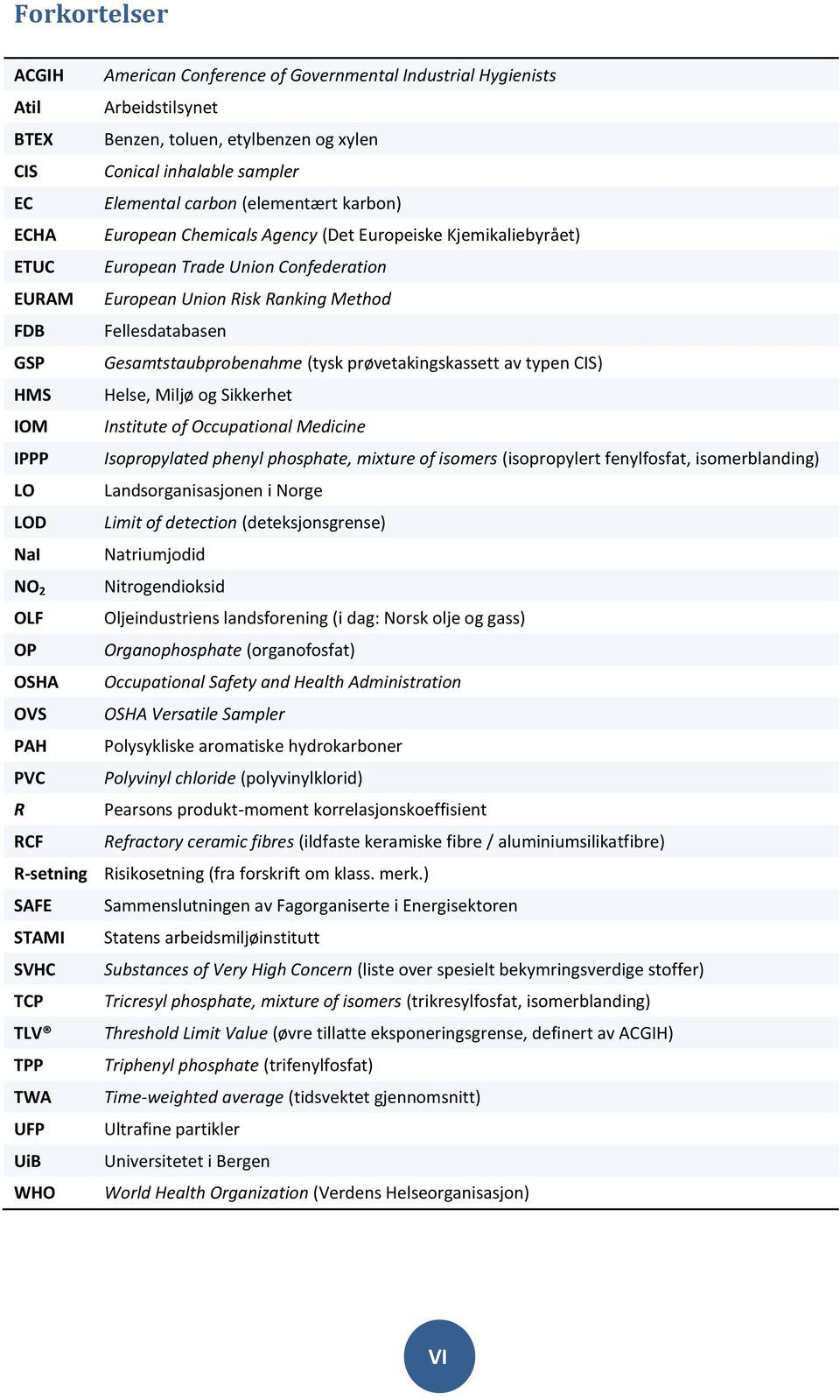 Gesamtstaubprobenahme (tysk prøvetakingskassett av typen CIS) HMS Helse, Miljø og Sikkerhet IOM Institute of Occupational Medicine IPPP Isopropylated phenyl phosphate, mixture of isomers