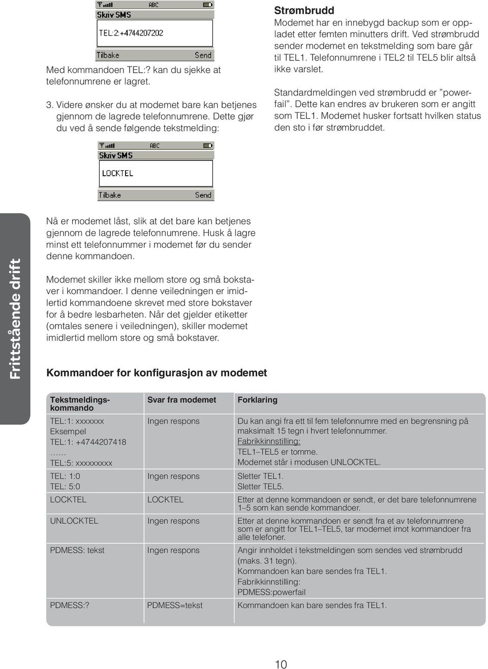 Ved strømbrudd sender modemet en tekstmelding som bare går til TEL1. Telefonnumrene i TEL2 til TEL5 blir altså ikke varslet. Standardmeldingen ved strømbrudd er powerfail.