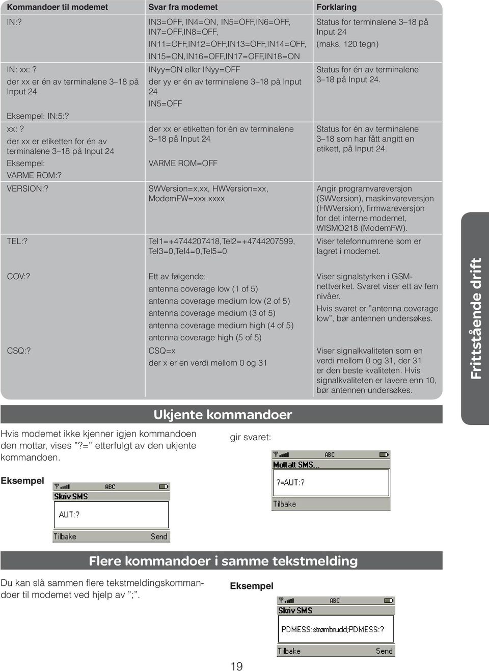 der xx er én av terminalene 3 18 på Input 24 Eksempel: IN:5:? INyy=ON eller INyy=OFF der yy er én av terminalene 3 18 på Input 24 IN5=OFF Status for én av terminalene 3 18 på Input 24. xx:?