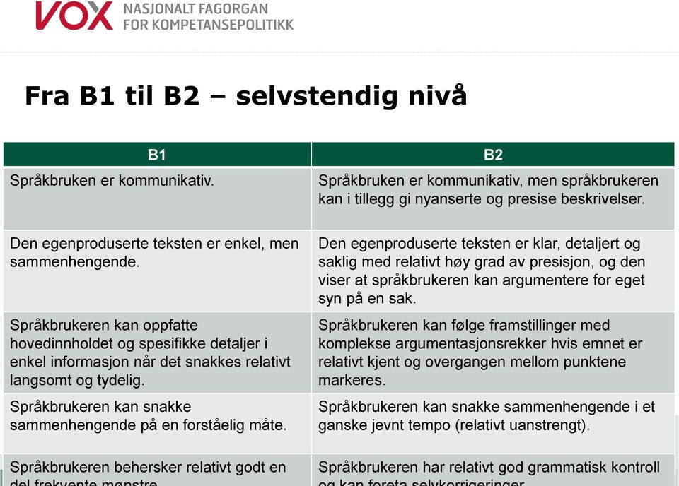 Språkbrukeren kan snakke sammenhengende på en forståelig måte.