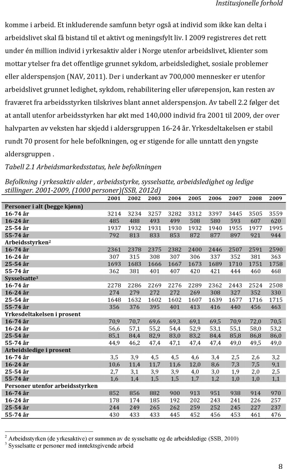 eller alderspensjon (NAV, 2011).