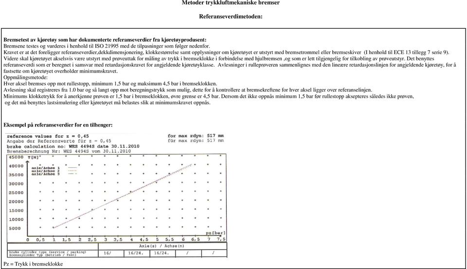 Kravet er at det foreligger referanseverdier,dekkdimensjonering, klokkestørrelse samt opplysninger om kjøretøyet er utstyrt med bremsetrommel eller bremseskiver (I henhold til ECE 13 tillegg 7 serie