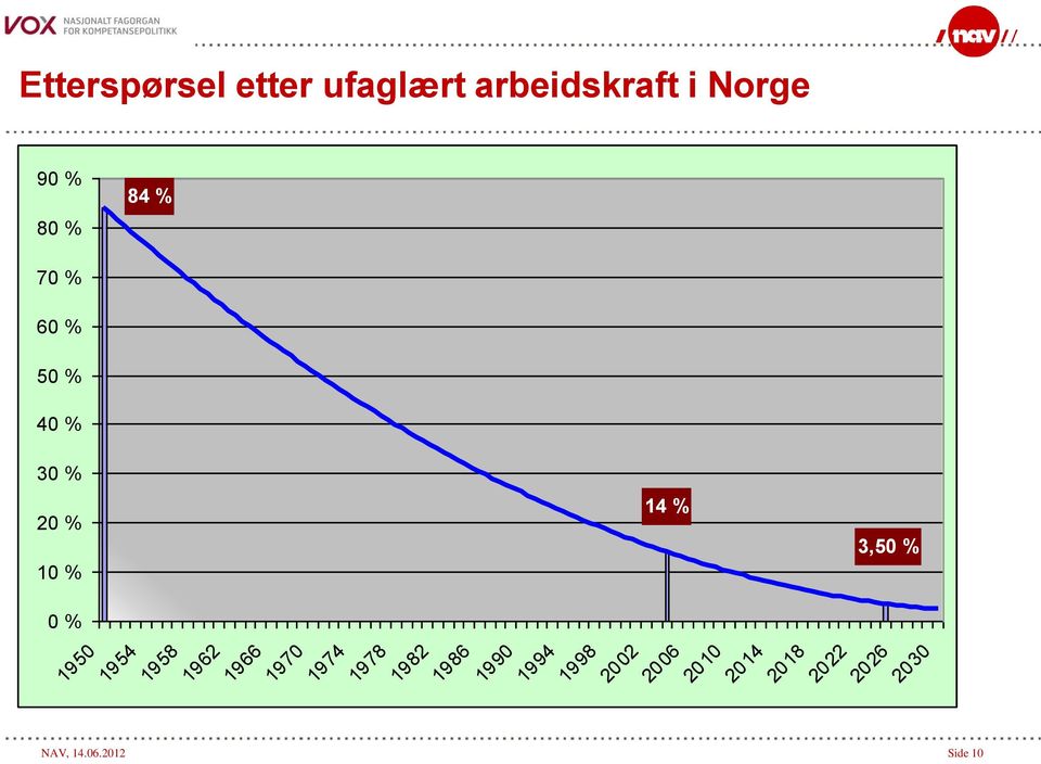 14.06.