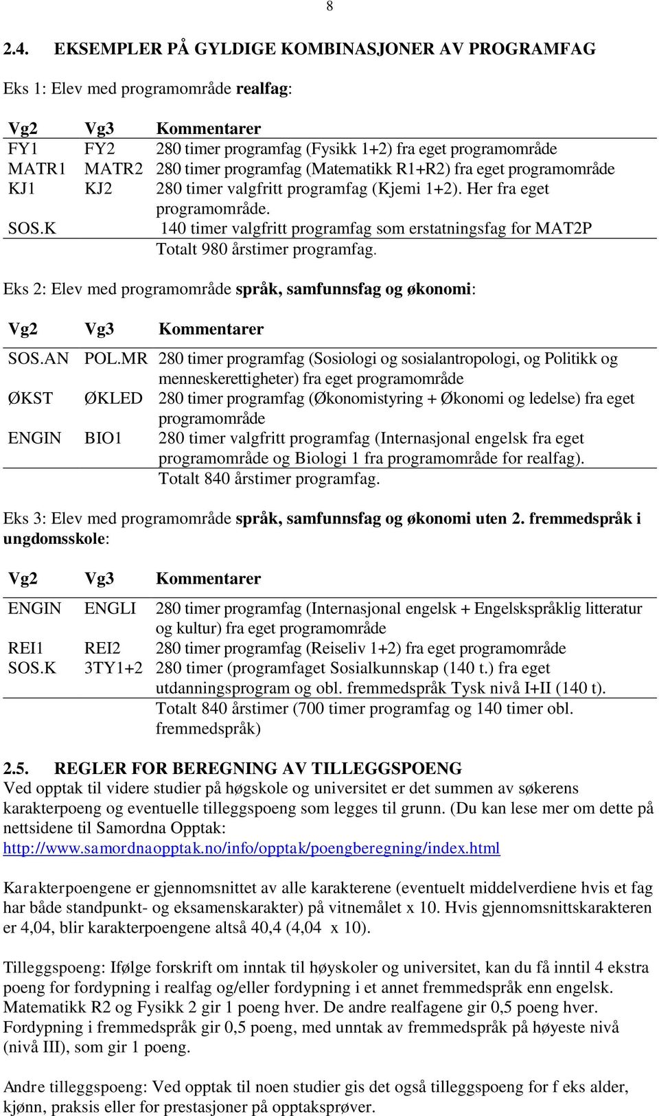 programfag (Matematikk R1+R2) fra eget programområde KJ1 SOS.K KJ2 280 timer valgfritt programfag (Kjemi 1+2). Her fra eget programområde.