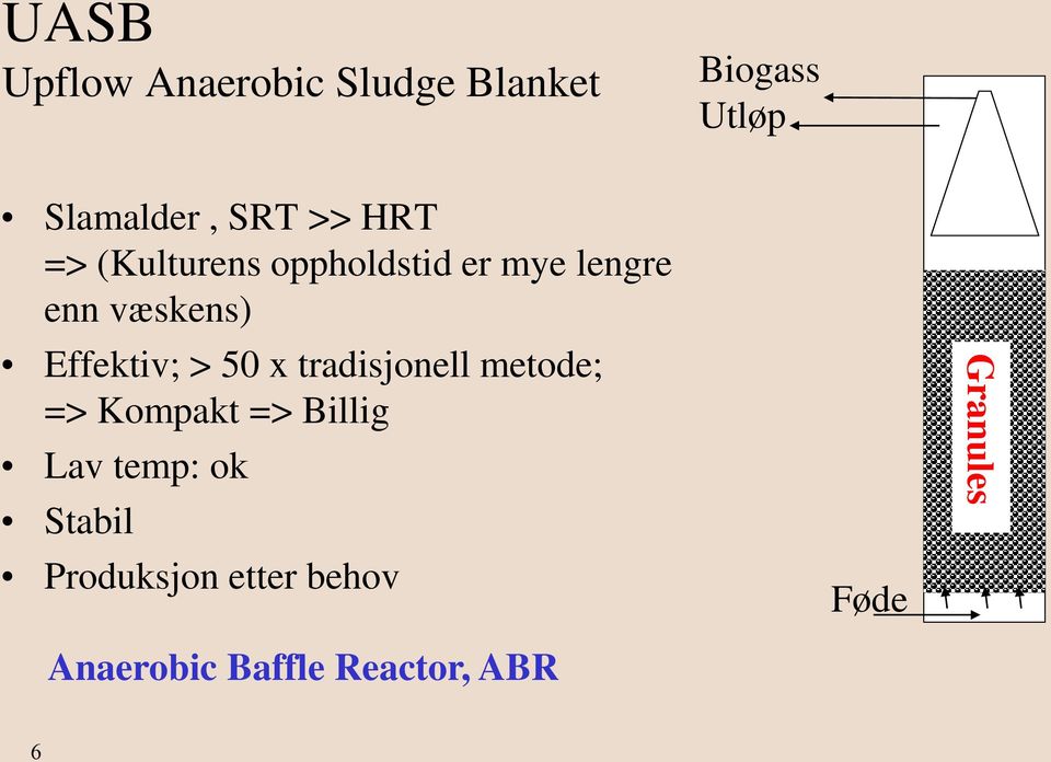 50 x tradisjonell metode; => Kompakt => Billig Lav temp: ok Stabil