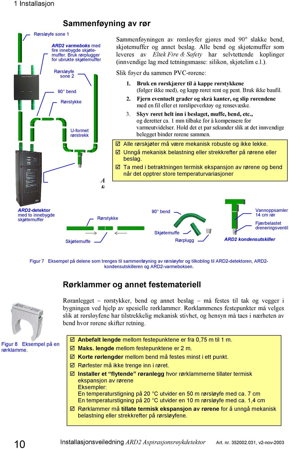 Alle bend og skjøtemuffer som leveres av Eltek Fire & Safety har selvtettende koplinger (innvendige lag med tetningsmasse: silikon, skjøtelim e.l.).