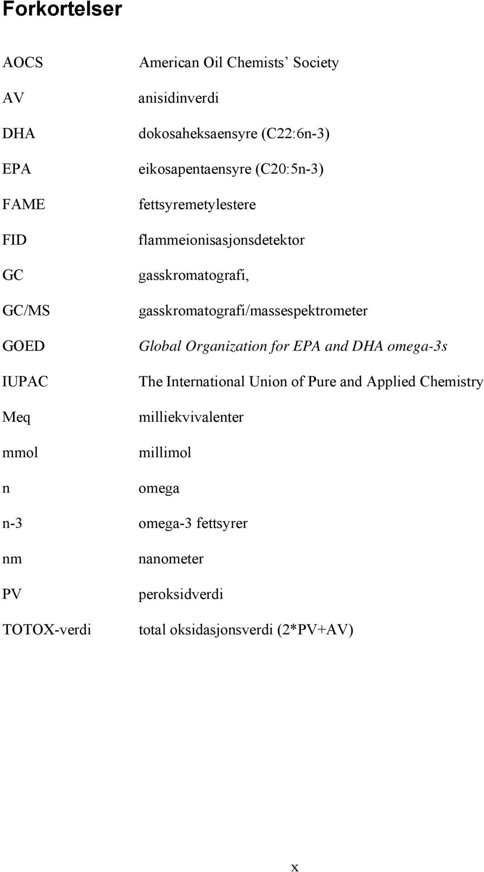 gasskromatografi/massespektrometer Global Organization for EPA and DHA omega-3s The International Union of Pure and Applied