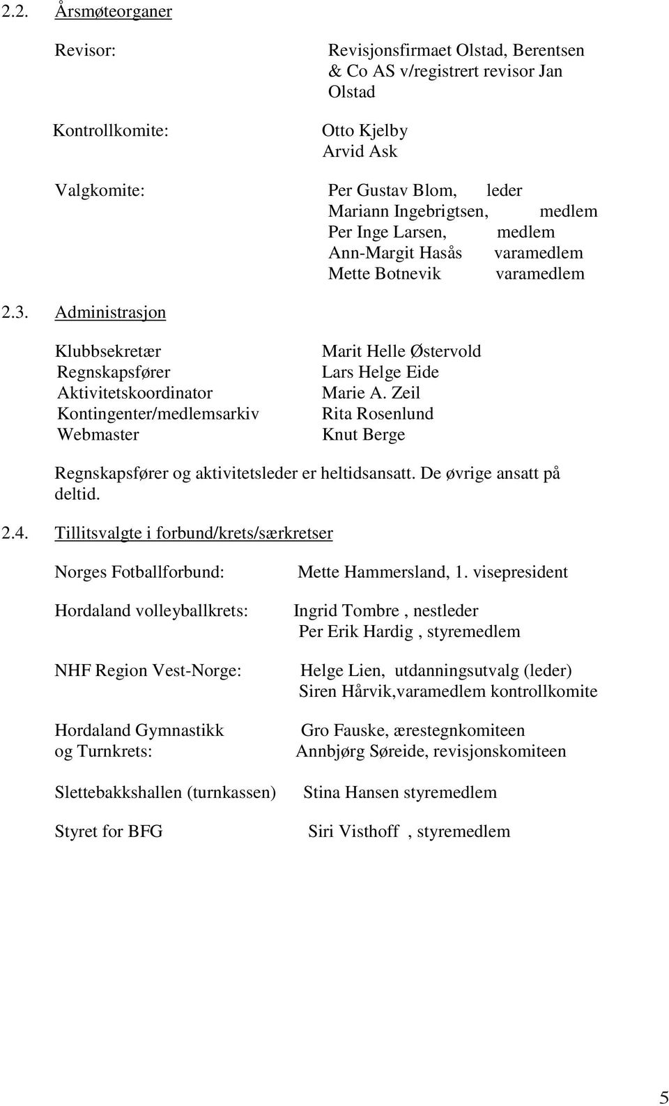 Administrasjon Klubbsekretær Regnskapsfører Aktivitetskoordinator Kontingenter/medlemsarkiv Webmaster Marit Helle Østervold Lars Helge Eide Marie A.