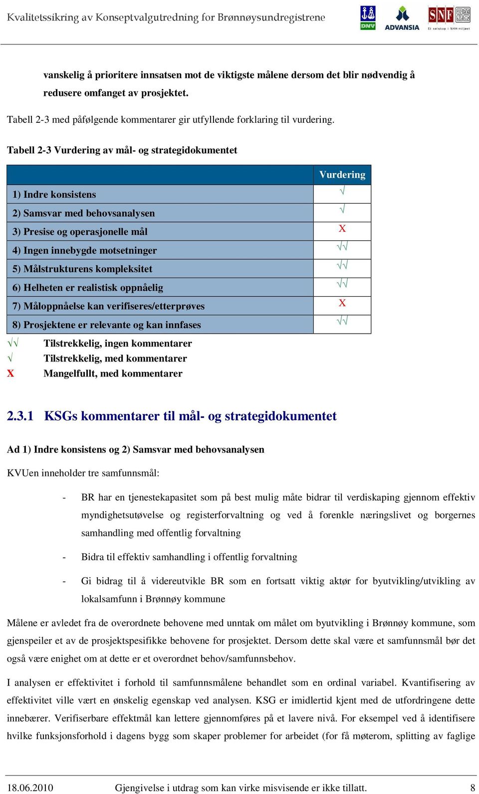 kompleksitet 6) Helheten er realistisk oppnåelig 7) Måloppnåelse kan verifiseres/etterprøves X 8) Prosjektene er relevante og kan innfases X Tilstrekkelig, ingen kommentarer Tilstrekkelig, med