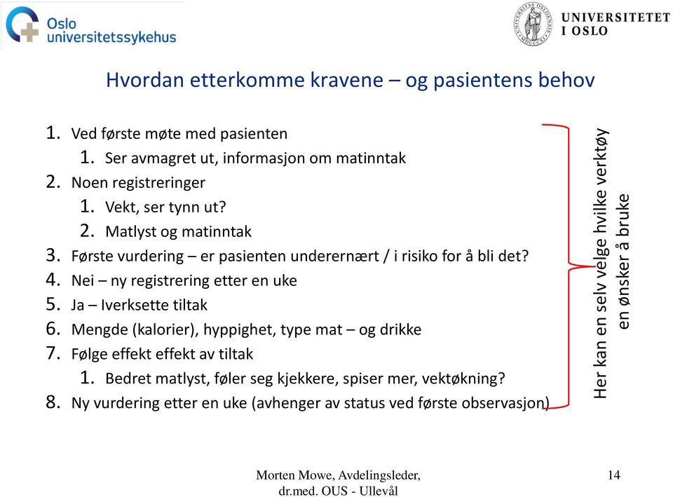 Første vurdering er pasienten underernært / i risiko for å bli det? 4. Nei ny registrering etter en uke 5. Ja Iverksette tiltak 6.