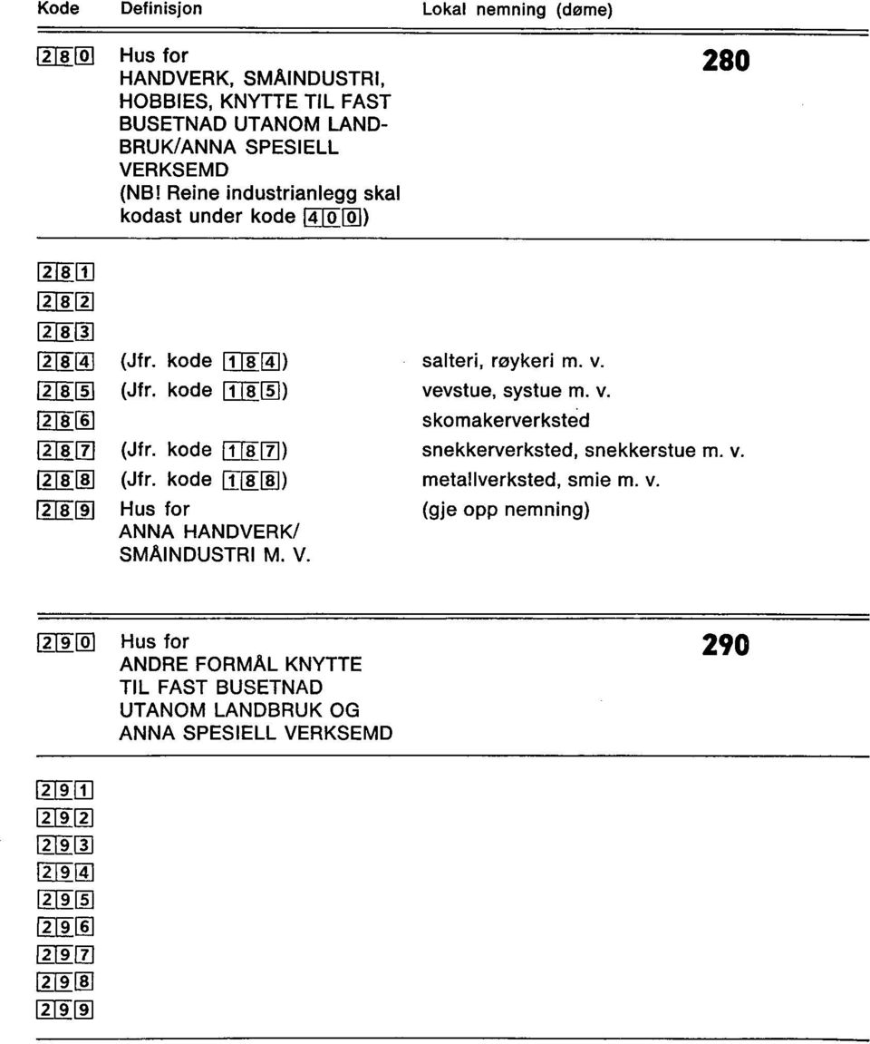 kode bla_ 4 ) EI D 1218 (Jfr. kode Li La_ H (Jfr. kode.de D ANNA HANDVERK/ SMÅINDUSTRI M. V. ) ) 280 salteri, røykeri m. v.