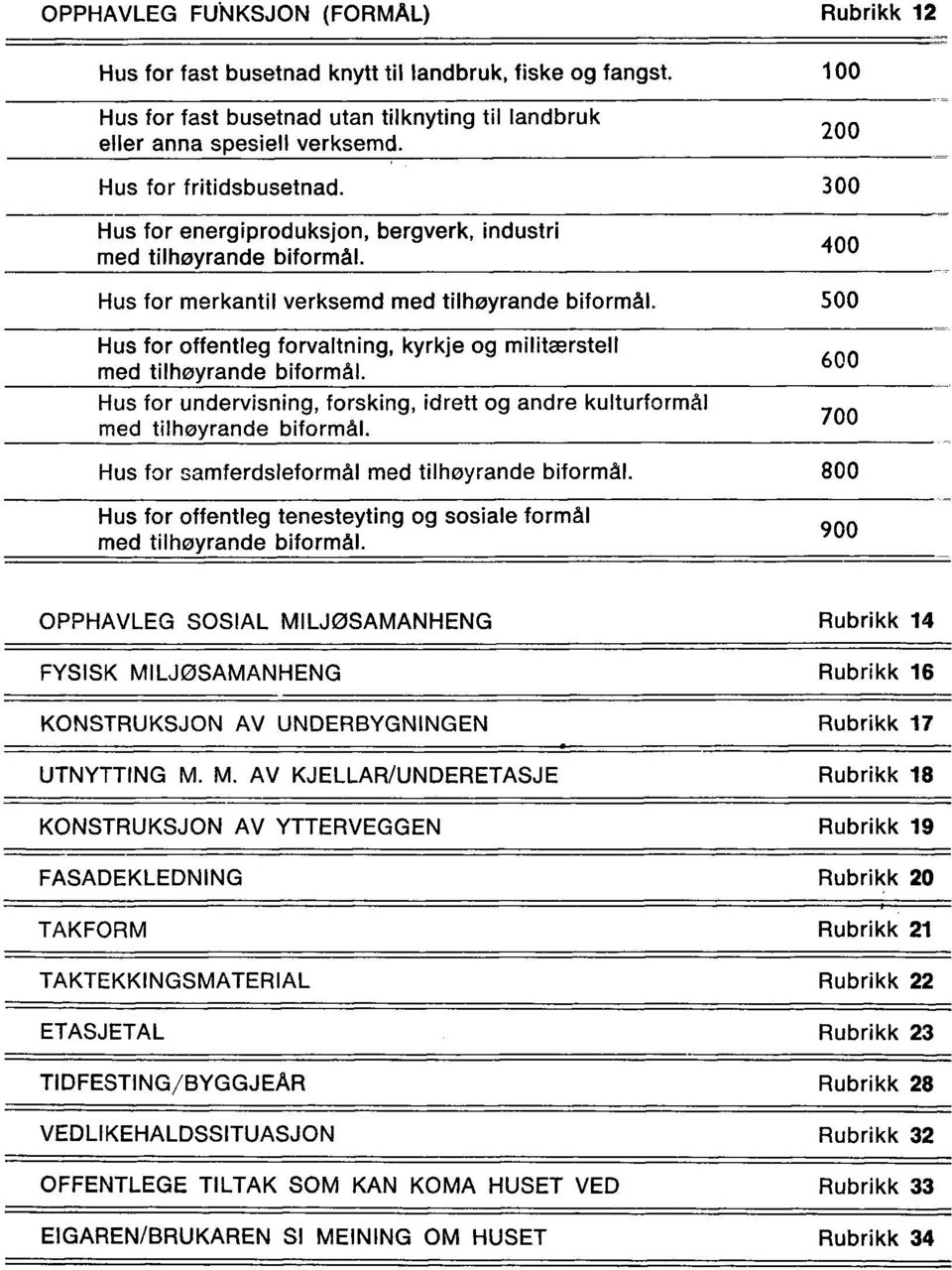 undervisning, forsking, idrett og andre kulturformål med tilhøyrande biformål. samferdsleformål med tilhøyrande biformål. offentleg tenesteyting og sosiale formål med tilhøyrande biformål.