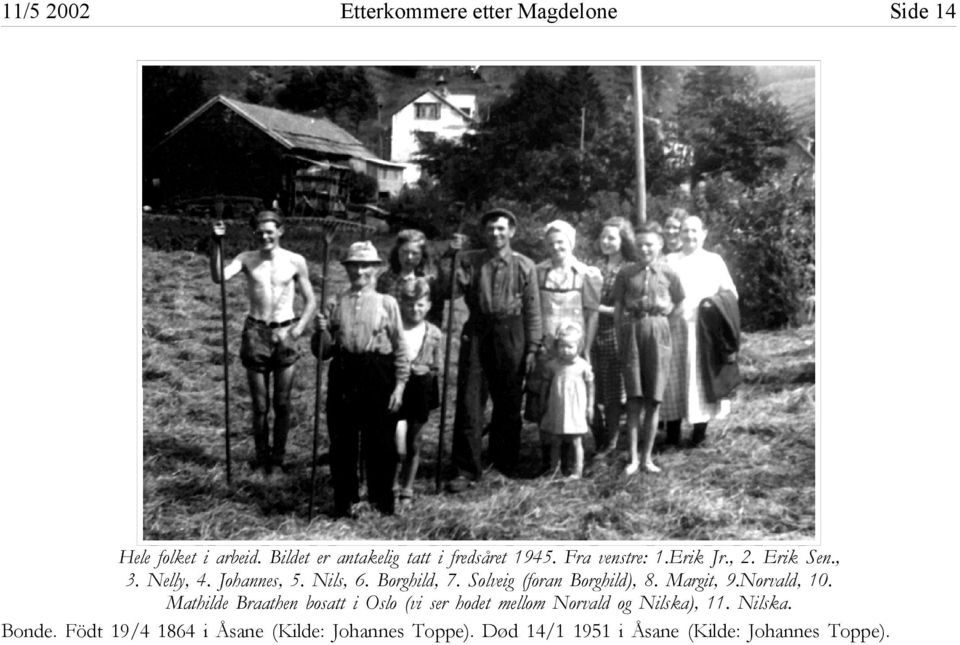 Nils, 6. Borghild, 7. Solveig (foran Borghild), 8. Margit, 9.Norvald, 10.