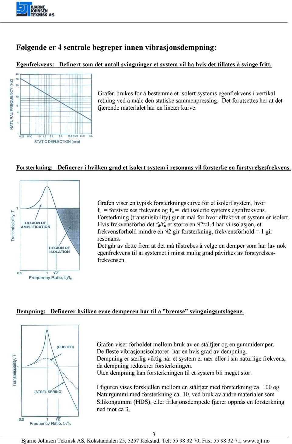 Forsterkning: Definerer i hvilken grad et isolert system i resonans vil forsterke en forstyrelsesfrekvens.