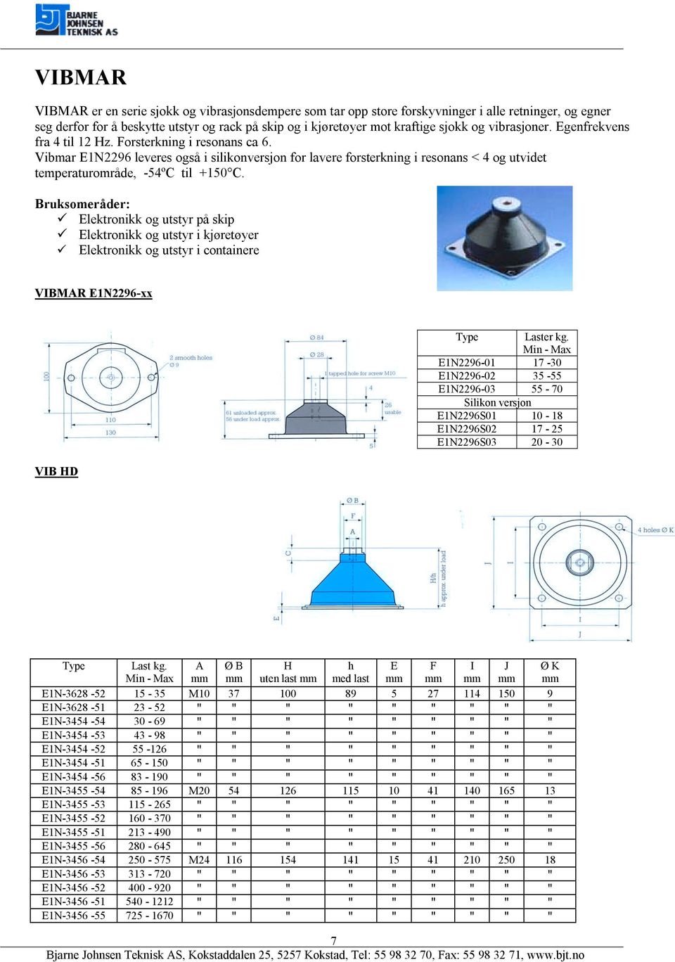 Vibmar E1N2296 leveres også i silikonversjon for lavere forsterkning i resonans < 4 og utvidet temperaturområde, -54ºC til +150 C. Bruksomeråder:! Elektronikk og utstyr på skip!