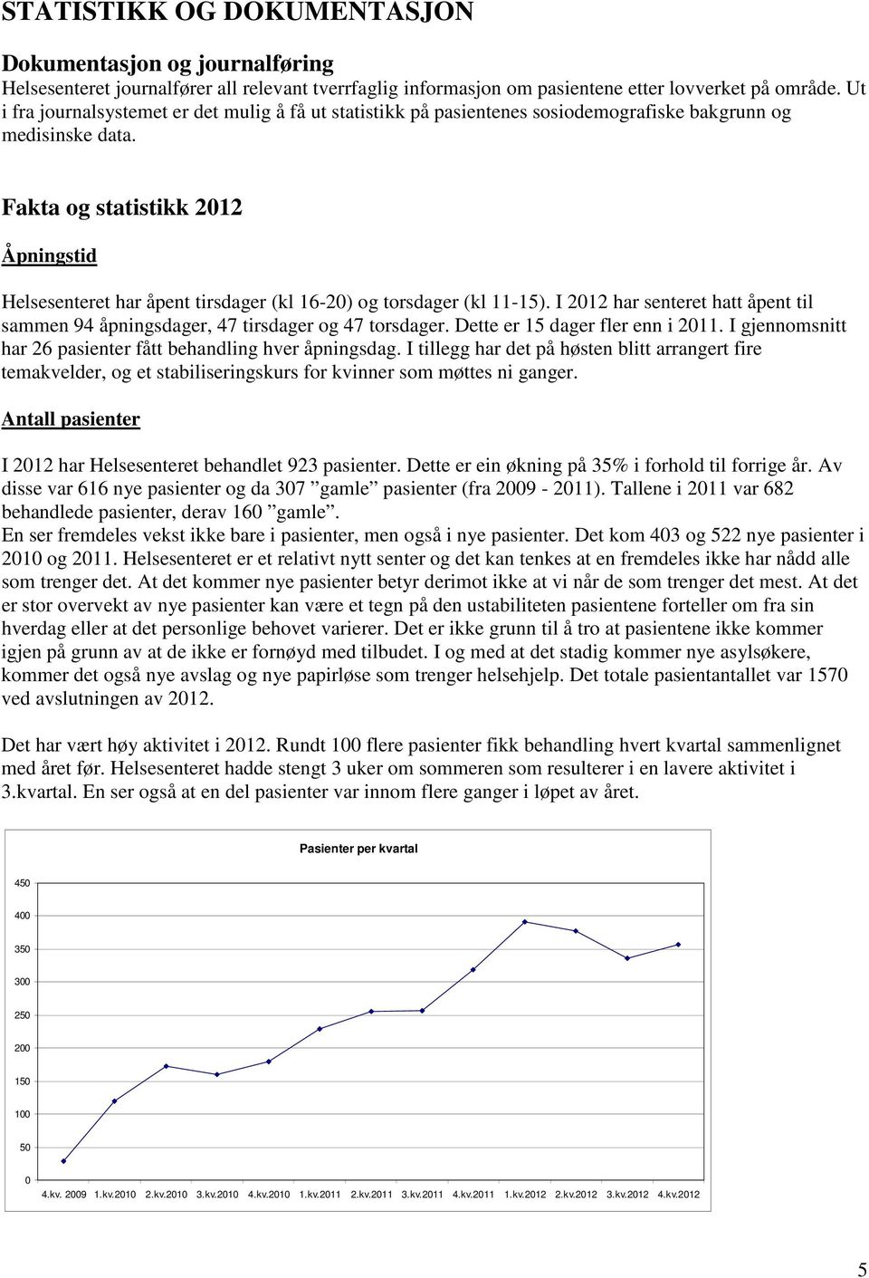 Fakta og statistikk 2012 Åpningstid Helsesenteret har åpent tirsdager (kl 16-20) og torsdager (kl 11-15). I 2012 har senteret hatt åpent til sammen 94 åpningsdager, 47 tirsdager og 47 torsdager.