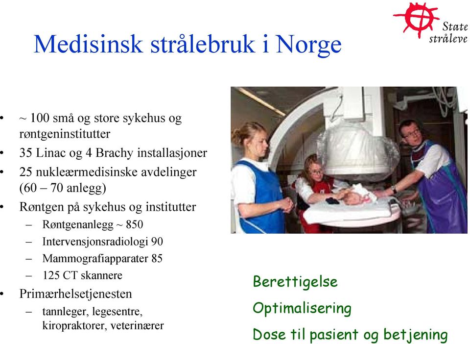 Røntgenanlegg ~ 850 Intervensjonsradiologi 90 Mammografiapparater 85 125 CT skannere