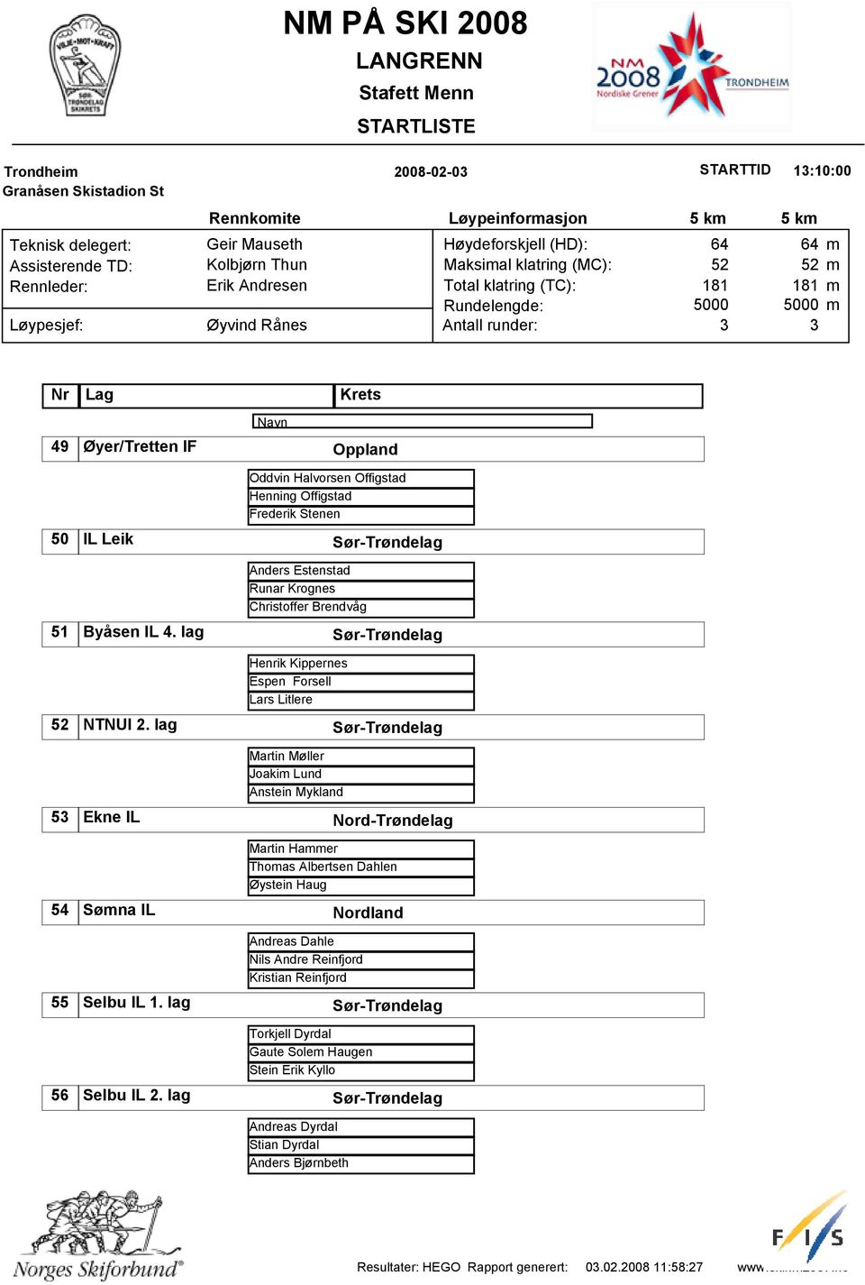 lag Martin Møller Joaki Lund Anstein Mykland 5 Ekne IL Martin Haer Thoas Albertsen Dahlen Øystein Haug 54 Søna IL Nordland Andreas Dahle Nils Andre Reinfjord