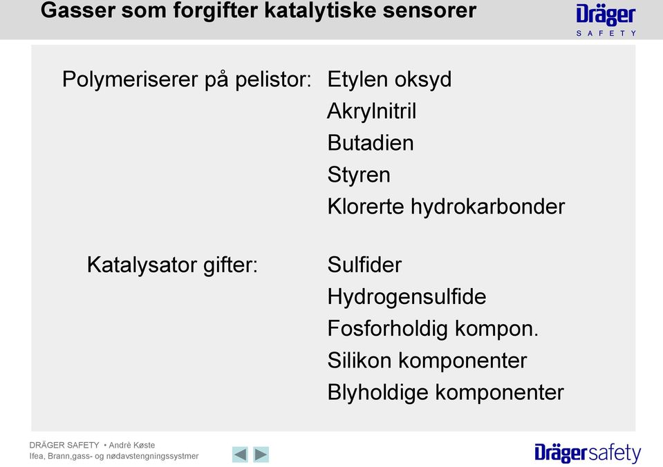 hydrokarbonder Katalysator gifter: Sulfider Hydrogensulfide