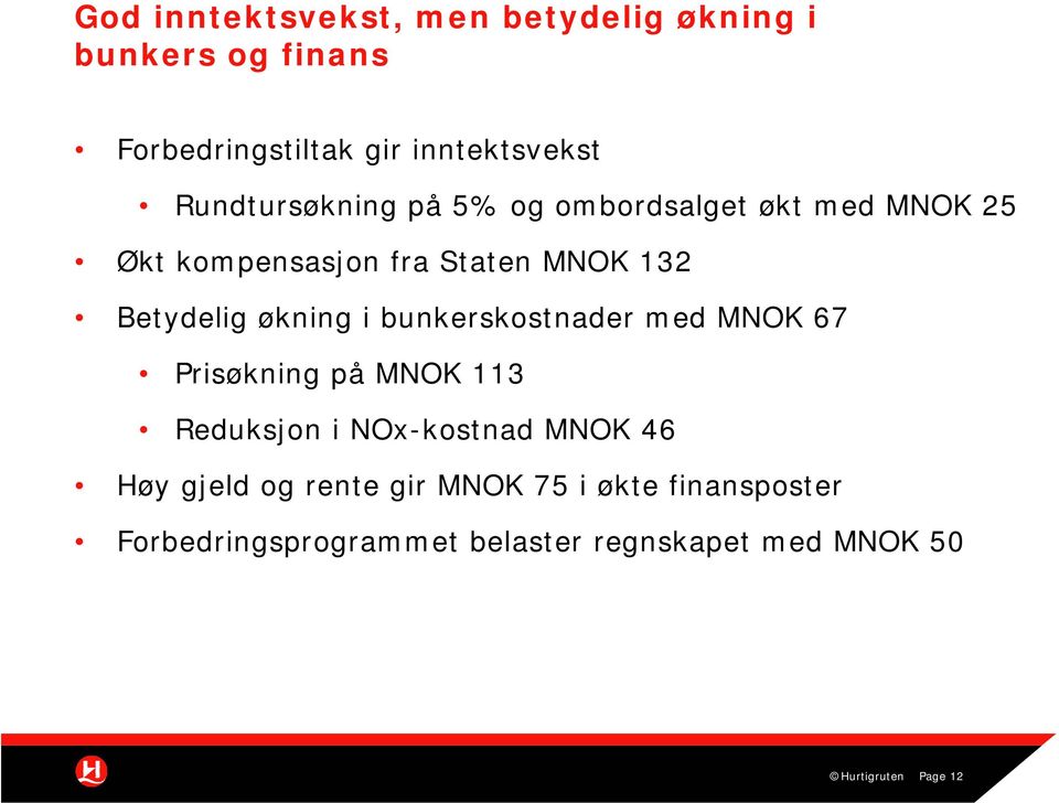 økning i bunkerskostnader med MNOK 67 Prisøkning på MNOK 113 Reduksjon i NOx-kostnad MNOK 46 Høy