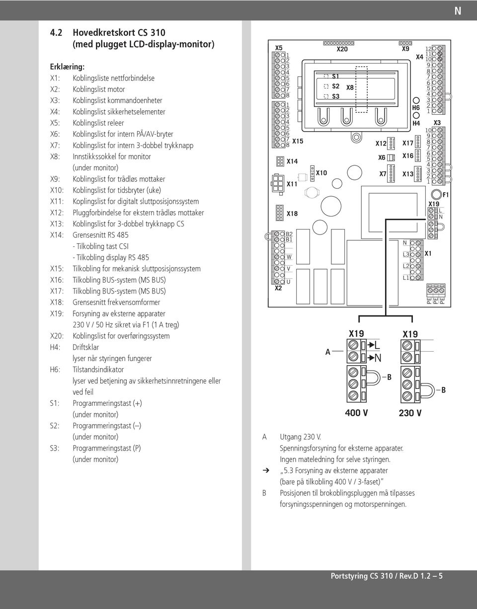 Koblingslist for tidsbryter (uke) X: Koplingslist for digitalt sluttposisjonssystem X: Pluggforbindelse for ekstern trådløs mottaker X: Koblingslist for -dobbel trykknapp CS X: Grensesnitt RS 85 -