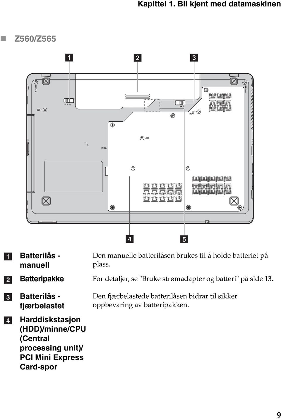 til å holde batteriet på plass. Batteripakke For detaljer, se "Bruke strømadapter og batteri" på side 13.