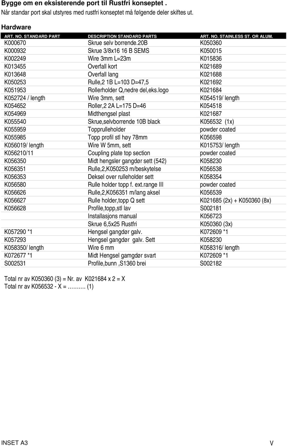 20b K050360 K000932 Skrue 3/8x16 16 B SEMS K050015 K002249 Wire 3mm L=23m K015836 K013455 Overfall kort K021689 K013648 Overfall lang K021688 K050253 Rulle,2 1B L=103 D=47,5 K021692 K051953