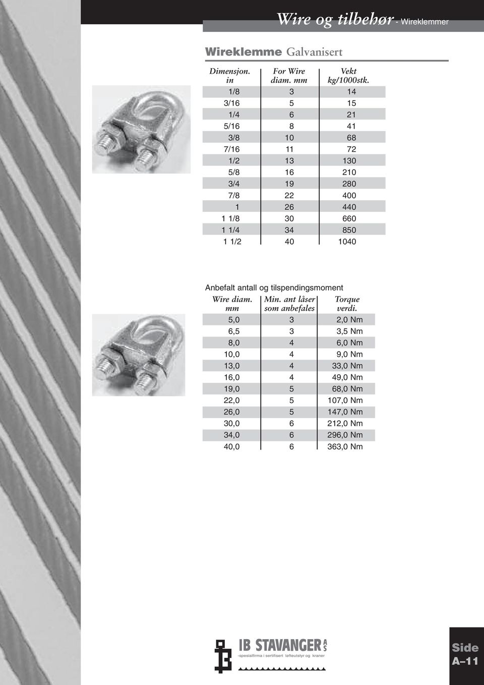 34 850 1 1/2 40 1040 Anbefalt antall og tilspendingsmoment Wire diam. Min. ant låser Torque mm som anbefales verdi.