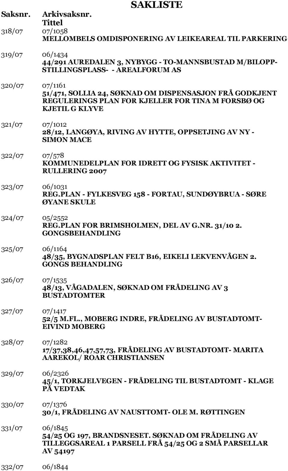 SOLLIA 24, SØKNAD OM DISPENSASJON FRÅ GODKJENT REGULERINGS PLAN FOR KJELLER FOR TINA M FORSBØ OG KJETIL G KLYVE 321/07 07/1012 28/12, LANGØYA, RIVING AV HYTTE, OPPSETJING AV NY - SIMON MACE 322/07