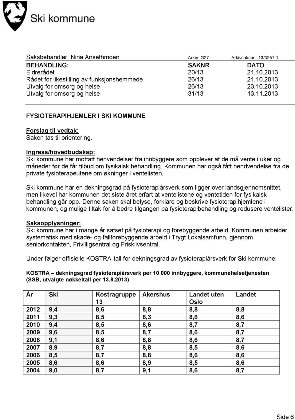 Ingress/hovedbudskap: Ski kommune har mottatt henvendelser fra innbyggere som opplever at de må vente i uker og måneder før de får tilbud om fysikalsk behandling.