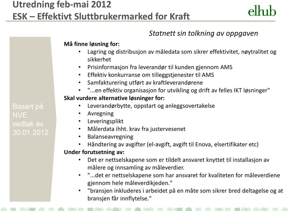 2012 Statnett sin tolkning av oppgaven Må finne løsning for: Lagring og distribusjon av måledata som sikrer effektivitet, nøytralitet og sikkerhet Prisinformasjon fra leverandør til kunden gjennom