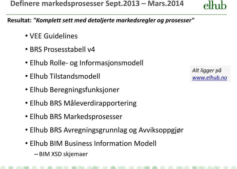 Prosesstabell v4 Elhub Rolle- og Informasjonsmodell Elhub Tilstandsmodell Alt ligger på www.elhub.