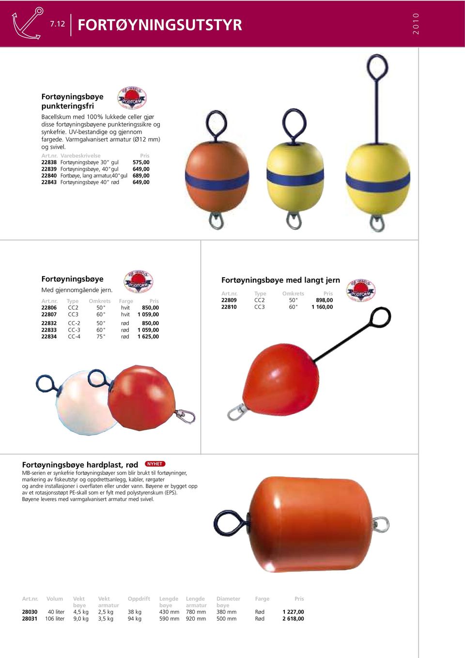 Varebeskrivelse 22838 Fortøyningsbøye 30 gul 575,00 22839 Fortøyningsbøye, 40"gul 649,00 22840 Fortbøye, lang armatur,40"gul 689,00 22843 Fortøyningsbøye 40 rød 649,00 Fortøyningsbøye Med