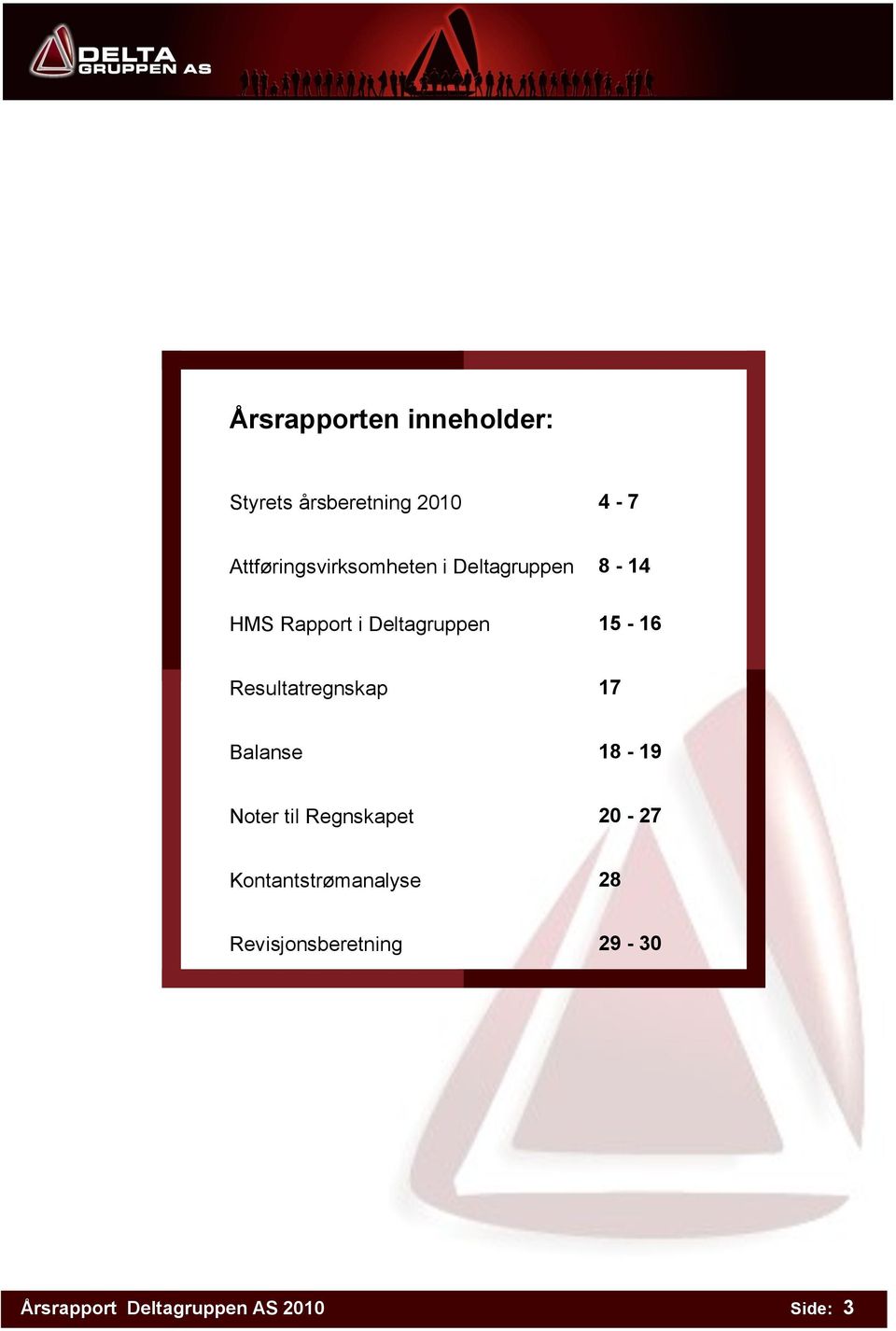 15-16 Resultatregnskap 17 Balanse 18-19 Noter til Regnskapet 20-27