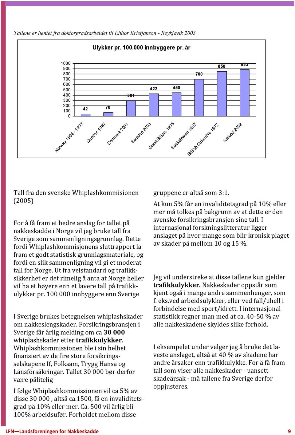 Tall fra den svenske Whiplashkommisionen (2005) For a fa fram et bedre anslag for tallet pa nakkeskadde i Norge vil jeg bruke tall fra Sverige som sammenligningsgrunnlag.