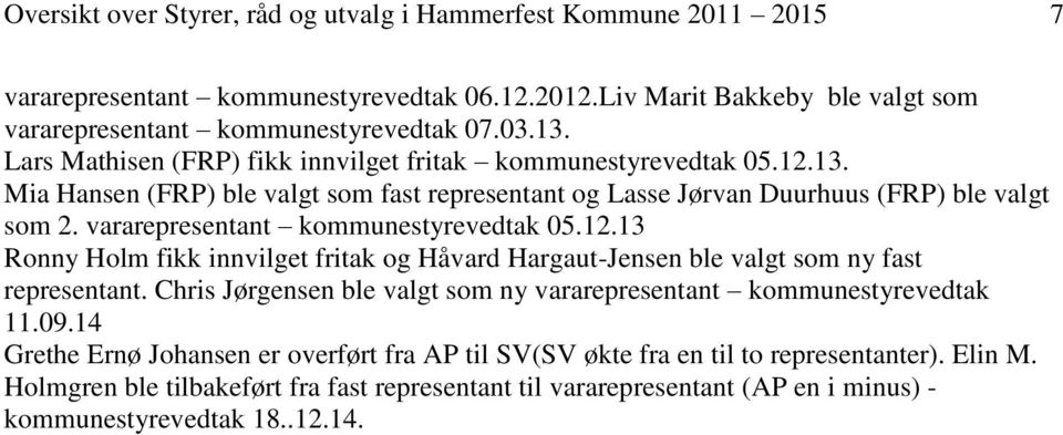 vararepresentant kommunestyrevedtak 05.12.13 Ronny Holm fikk innvilget fritak og Håvard Hargaut-Jensen ble valgt som ny fast representant.