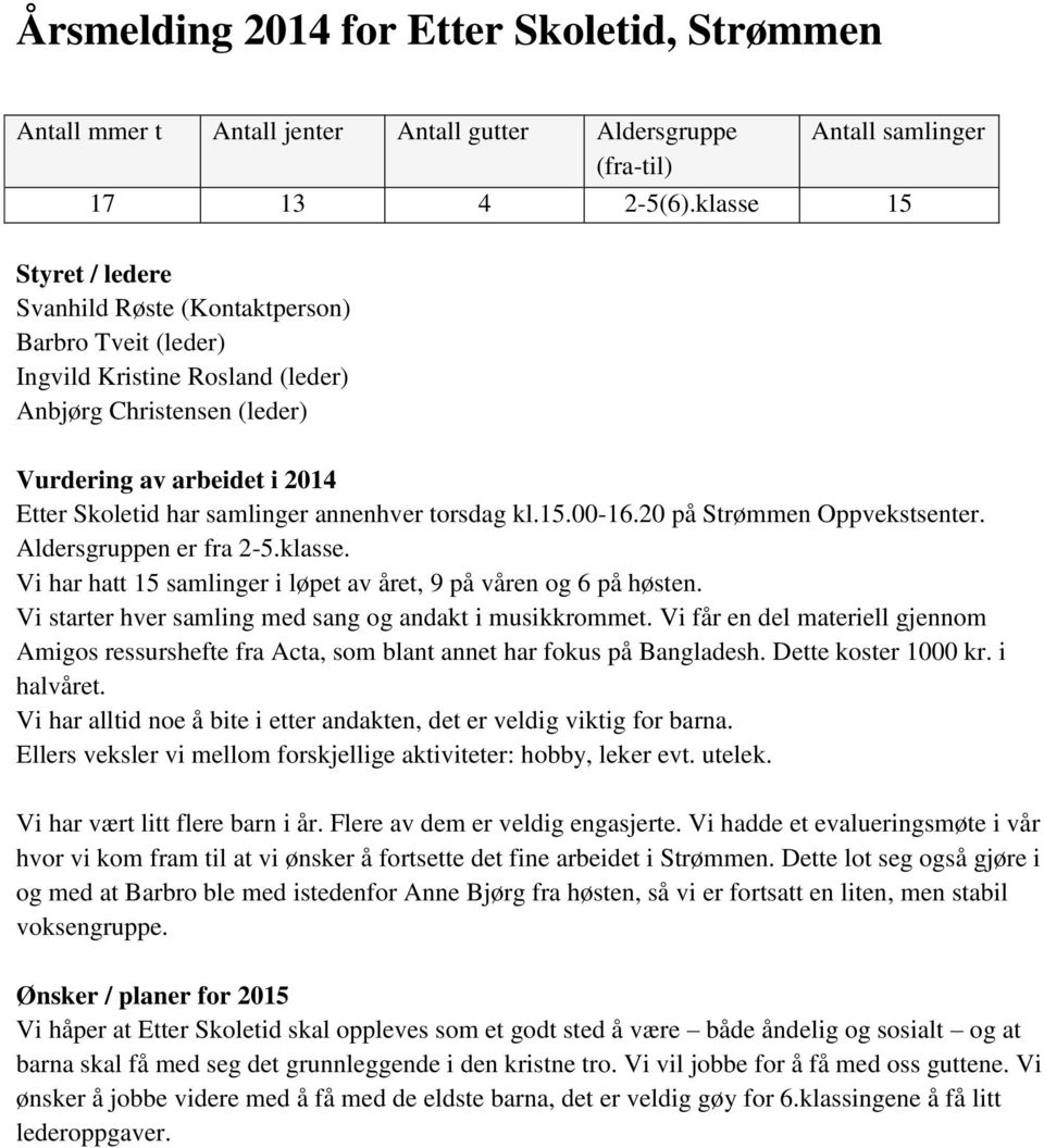 annenhver torsdag kl.15.00-16.20 på Strømmen Oppvekstsenter. Aldersgruppen er fra 2-5.klasse. Vi har hatt 15 samlinger i løpet av året, 9 på våren og 6 på høsten.